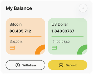 Vector Core automated trading solution — dashboard overview